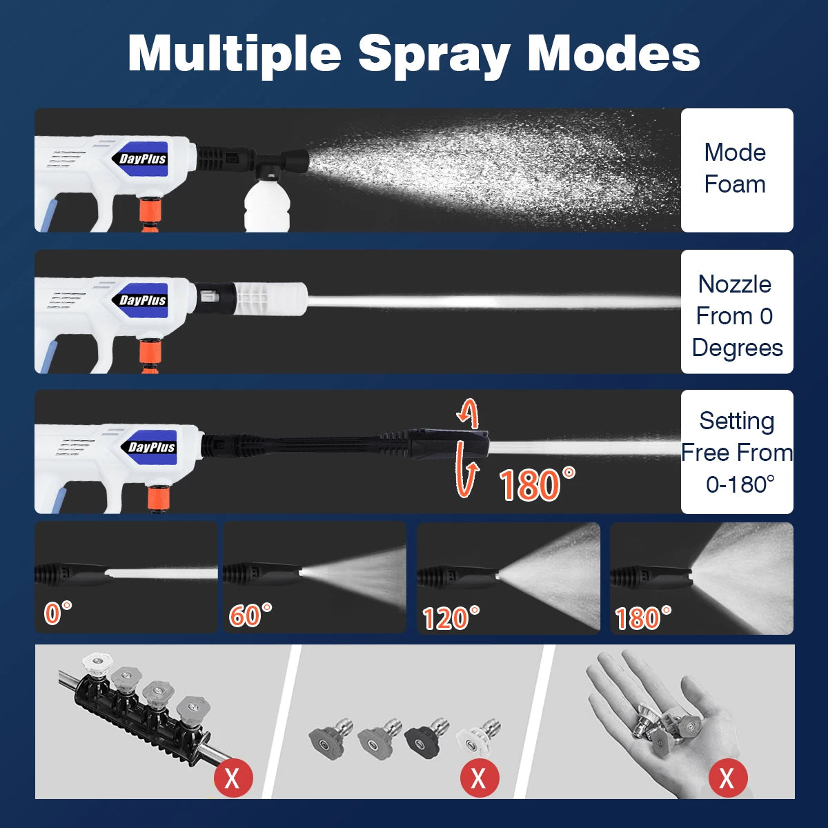 Ultimate Outdoor Pressure Cleaning Bundle