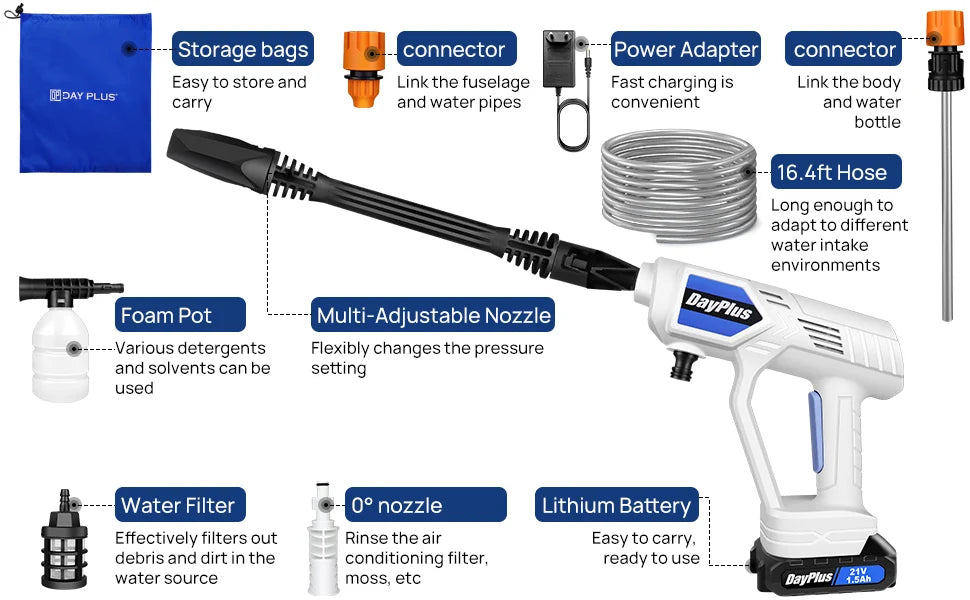 Ultimate Outdoor Pressure Cleaning Bundle