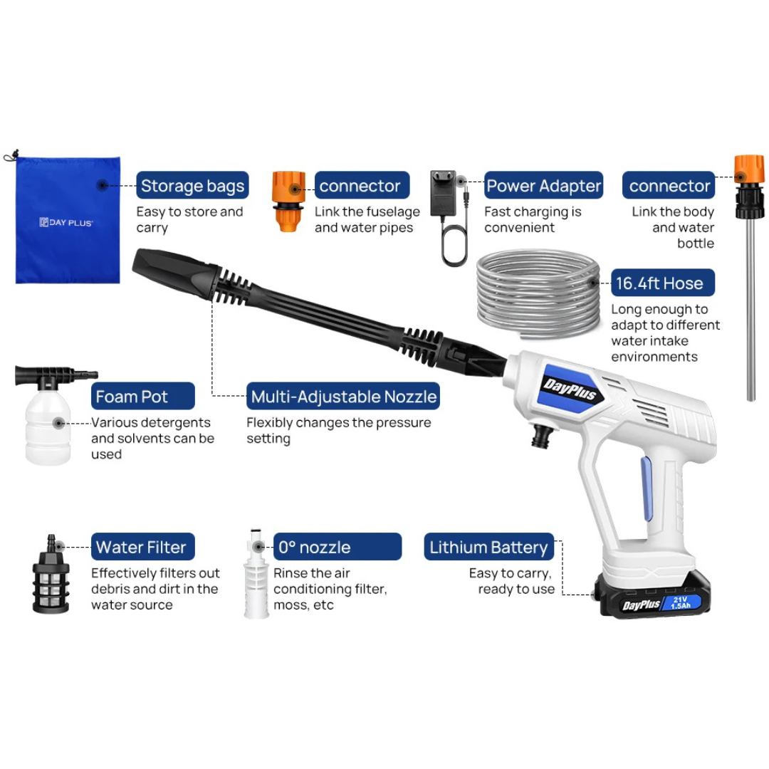 Ultimate Outdoor Pressure Cleaning Bundle